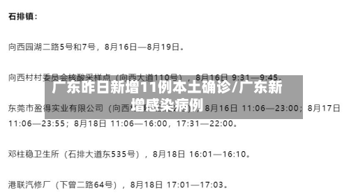 广东昨日新增11例本土确诊/广东新增感染病例-第2张图片