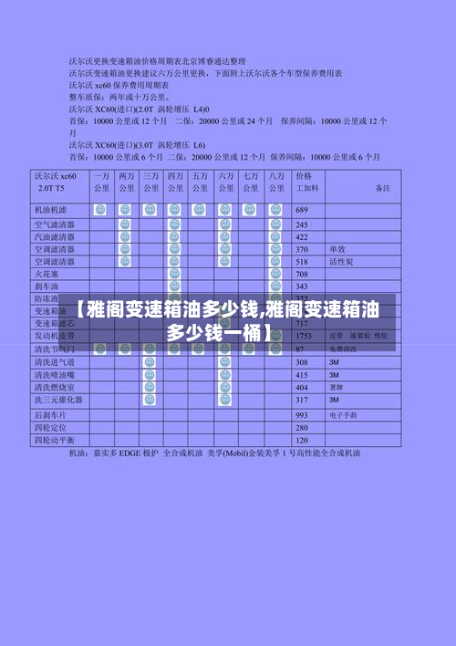 【雅阁变速箱油多少钱,雅阁变速箱油多少钱一桶】