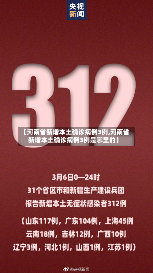 【河南省新增本土确诊病例3例,河南省新增本土确诊病例3例是哪里的】
