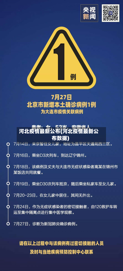 河北疫情最新公布(河北疫情最新公布数据)
