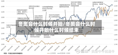 冬奥会什么时候开始/冬奥会什么时候开始什么时候结束