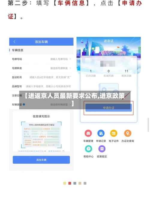 【进返京人员最新要求公布,进京政策】