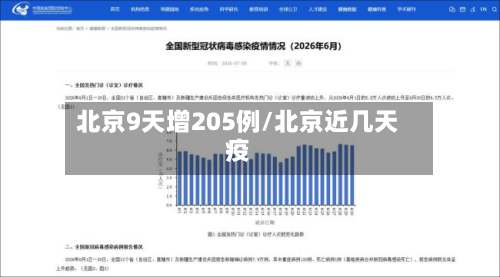 北京9天增205例/北京近几天疫-第2张图片