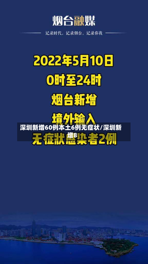 深圳新增60例本土6例无症状/深圳新增8