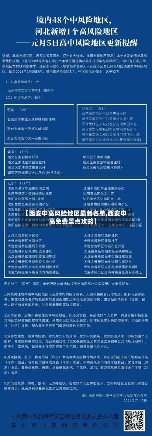 【西安中高风险地区最新名单,西安中高免费景点攻略】-第2张图片