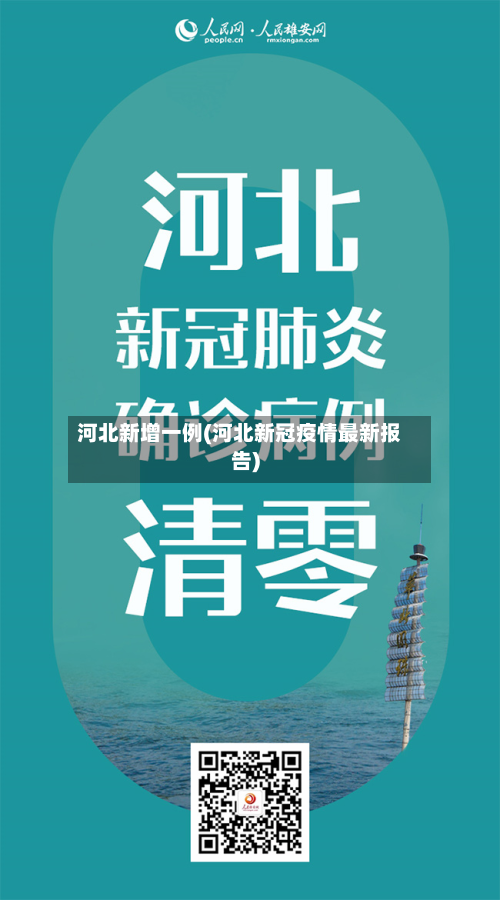 河北新增一例(河北新冠疫情最新报告)-第2张图片