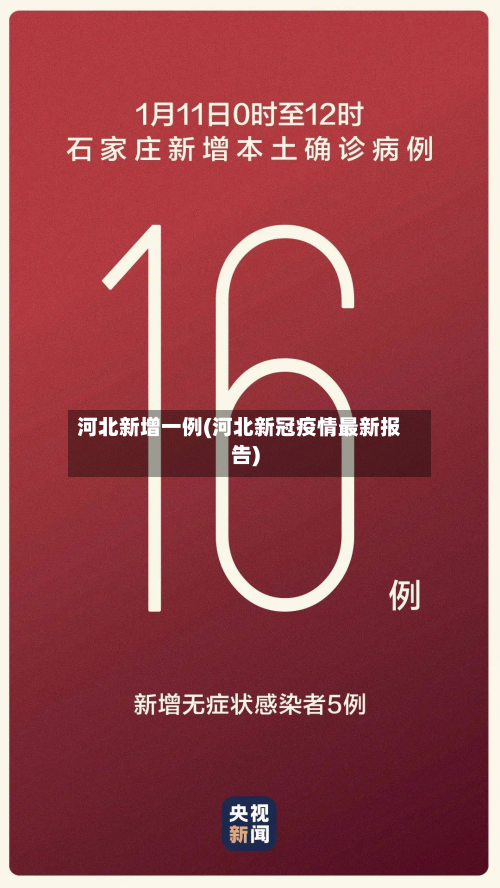 河北新增一例(河北新冠疫情最新报告)-第3张图片