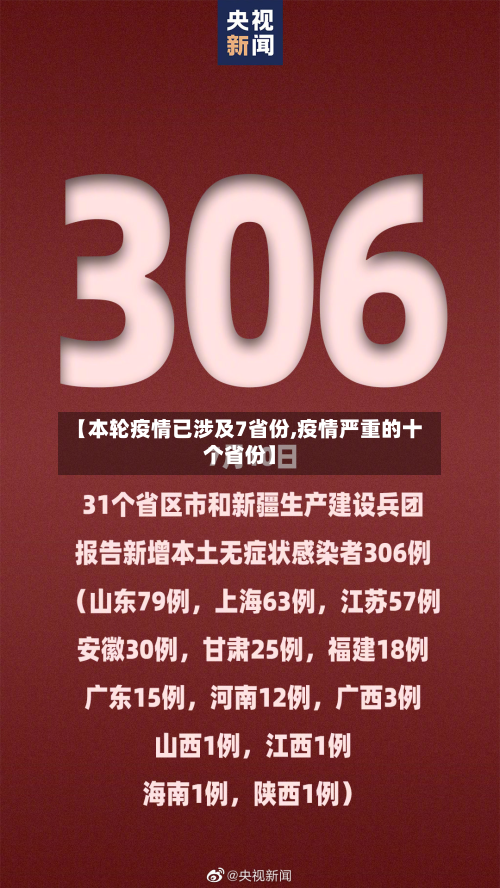 【本轮疫情已涉及7省份,疫情严重的十个省份】