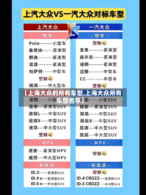 【上海大众的所有车型,上海大众所有车型名字】-第3张图片