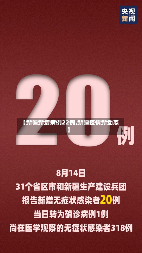 【新疆新增病例22例,新疆疫情新动态】-第2张图片