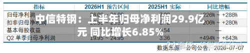 中信特钢:上半年归母净利润29.9亿元 同比增长6.85%-第2张图片