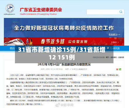 31省市新增确诊15例/31省新增12 151例