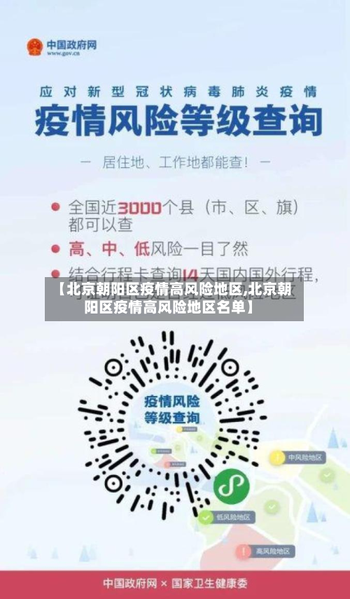 【北京朝阳区疫情高风险地区,北京朝阳区疫情高风险地区名单】-第2张图片