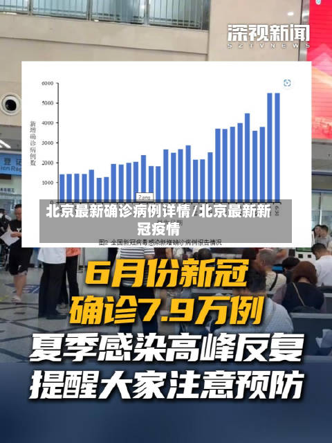 北京最新确诊病例详情/北京最新新冠疫情-第2张图片