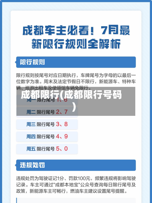 成都限行(成都限行号码)
