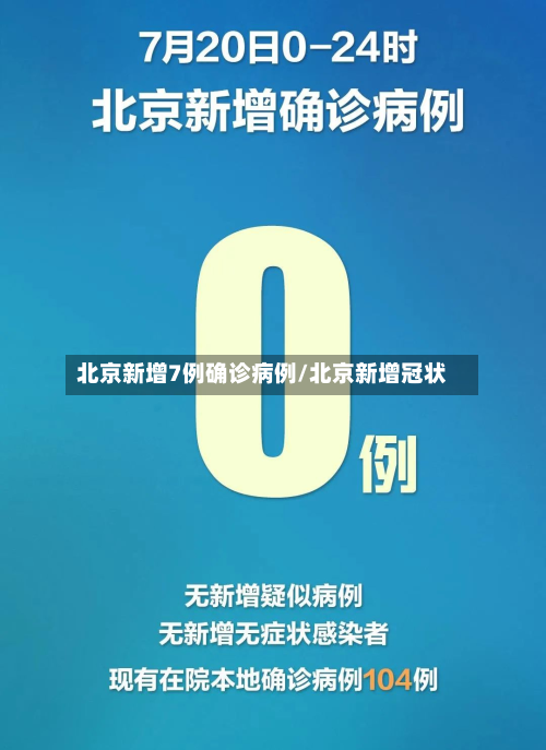 北京新增7例确诊病例/北京新增冠状