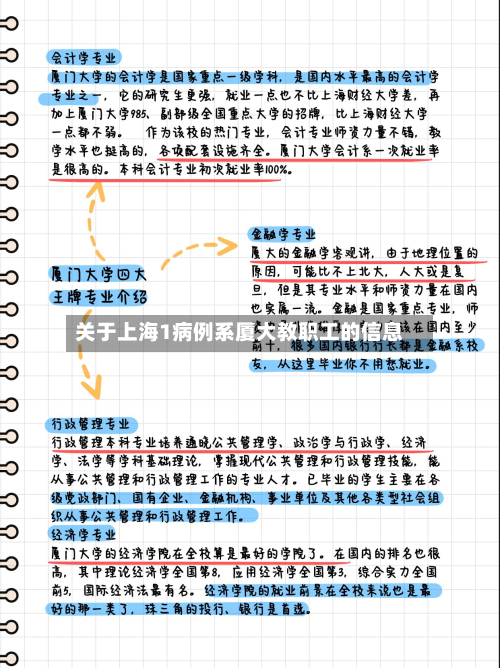 关于上海1病例系厦大教职工的信息