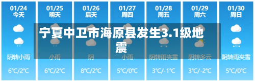 宁夏中卫市海原县发生3.1级地震-第2张图片
