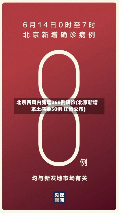 北京两周内新增269例确诊(北京新增本土感染50例 详情公布)