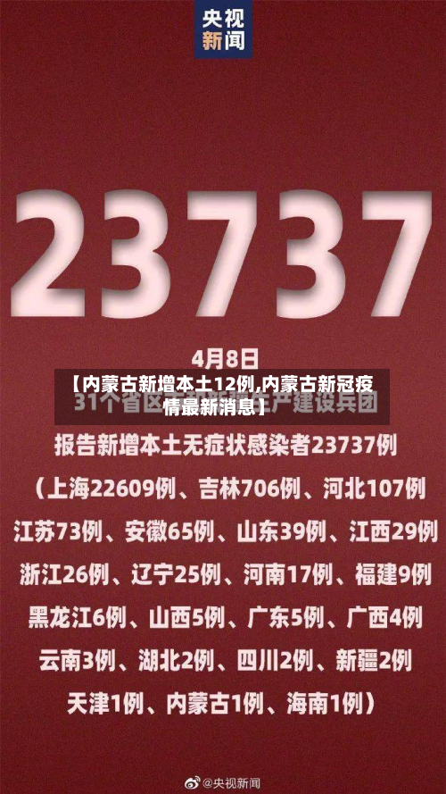 【内蒙古新增本土12例,内蒙古新冠疫情最新消息】-第2张图片