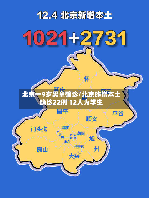 北京一9岁男童确诊/北京昨增本土确诊22例 12人为学生-第2张图片
