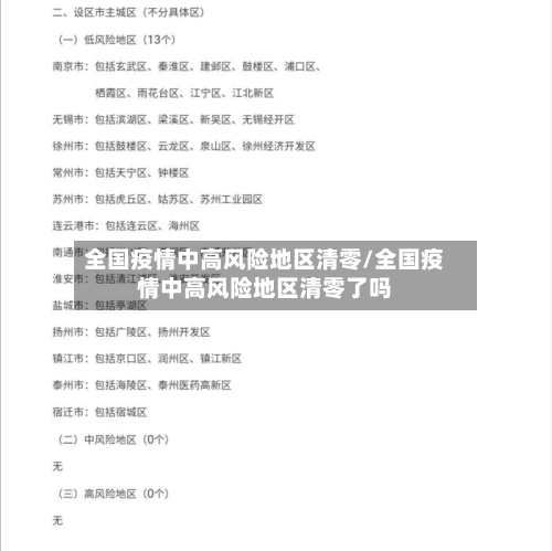 全国疫情中高风险地区清零/全国疫情中高风险地区清零了吗-第2张图片