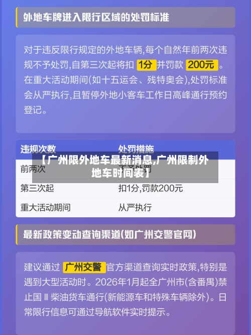【广州限外地车最新消息,广州限制外地车时间表】-第3张图片