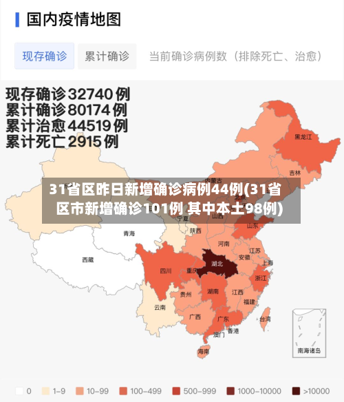 31省区昨日新增确诊病例44例(31省区市新增确诊101例 其中本土98例)-第2张图片