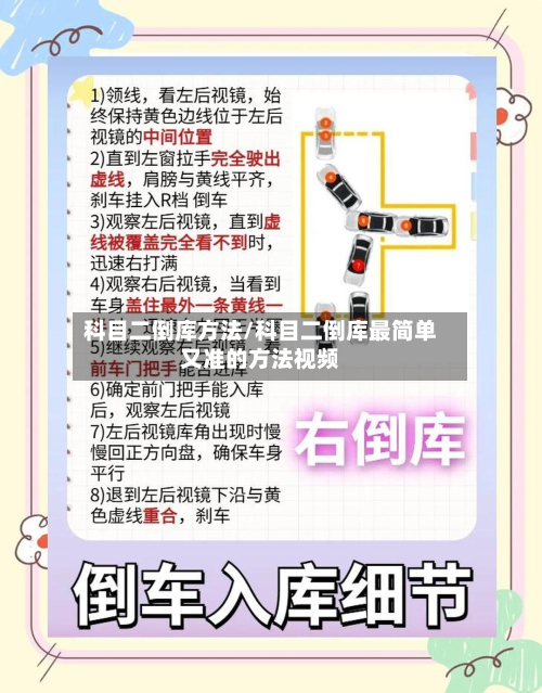 科目二倒库方法/科目二倒库最简单又准的方法视频
