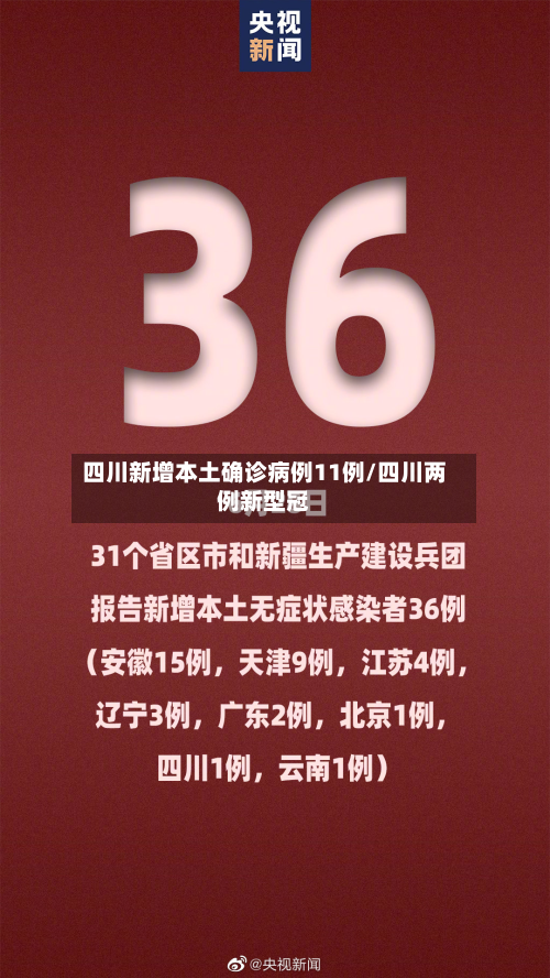 四川新增本土确诊病例11例/四川两例新型冠-第2张图片