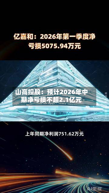 山高控股：预计2026年中期净亏损不超2.1亿元-第2张图片