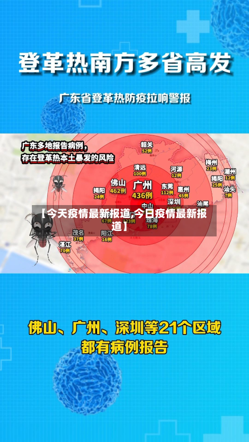 【今天疫情最新报道,今日疫情最新报道】-第3张图片