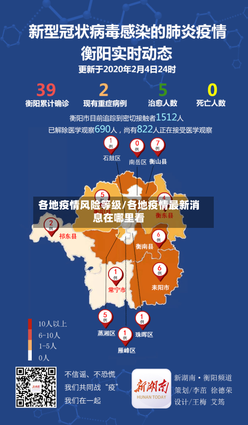 各地疫情风险等级/各地疫情最新消息在哪里看