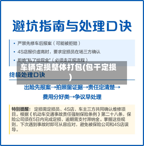 车辆定损整体打包(包干定损)
