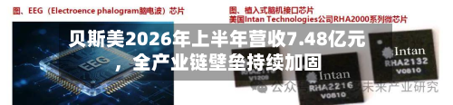 贝斯美2026年上半年营收7.48亿元	，全产业链壁垒持续加固-第2张图片