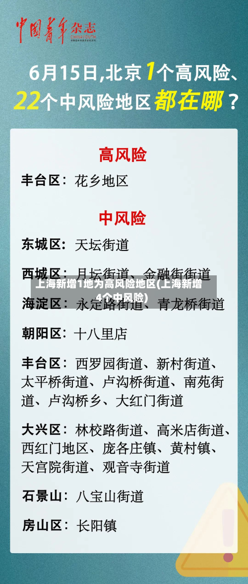 上海新增1地为高风险地区(上海新增4个中风险)-第2张图片