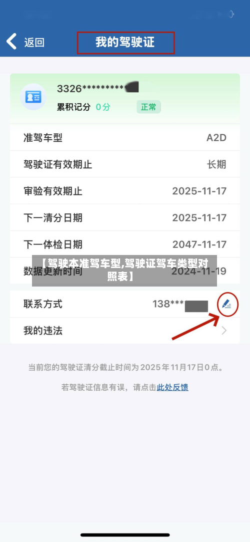 【驾驶本准驾车型,驾驶证驾车类型对照表】-第2张图片