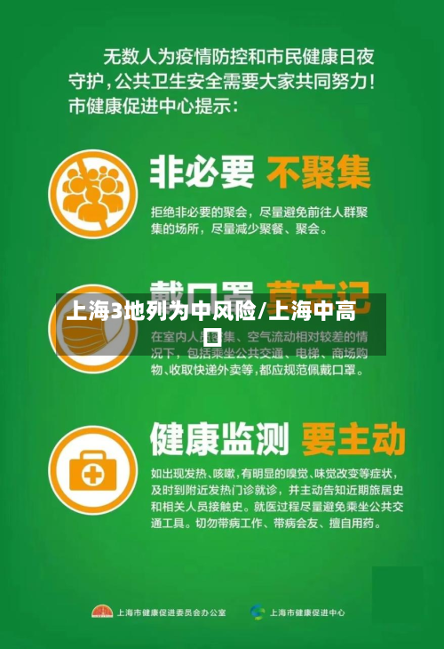 上海3地列为中风险/上海中高口-第2张图片