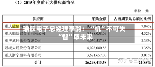 瑜欣电子总经理李韵： “机”不可失 “智	”取未来-第3张图片