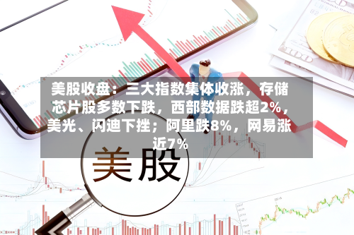 美股收盘：三大指数集体收涨，存储芯片股多数下跌，西部数据跌超2%，美光、闪迪下挫；阿里跌8%，网易涨近7%