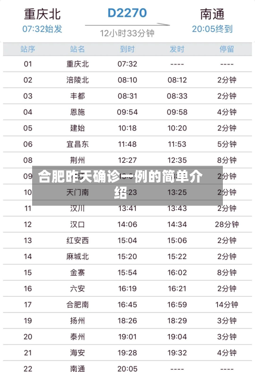合肥昨天确诊一例的简单介绍-第2张图片