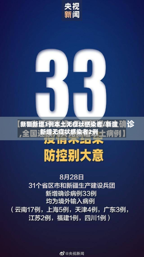 新疆新增3例本土无症状感染者/新疆新增无症状感染者2例-第2张图片