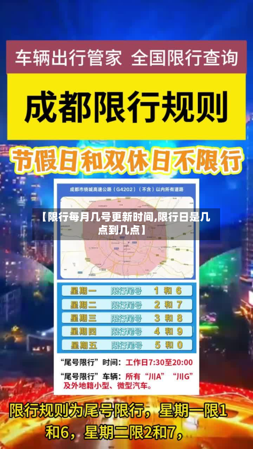【限行每月几号更新时间,限行日是几点到几点】-第2张图片