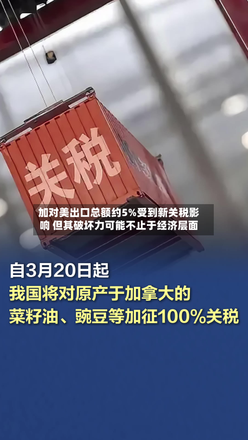 加对美出口总额约5%受到新关税影响 但其破坏力可能不止于经济层面