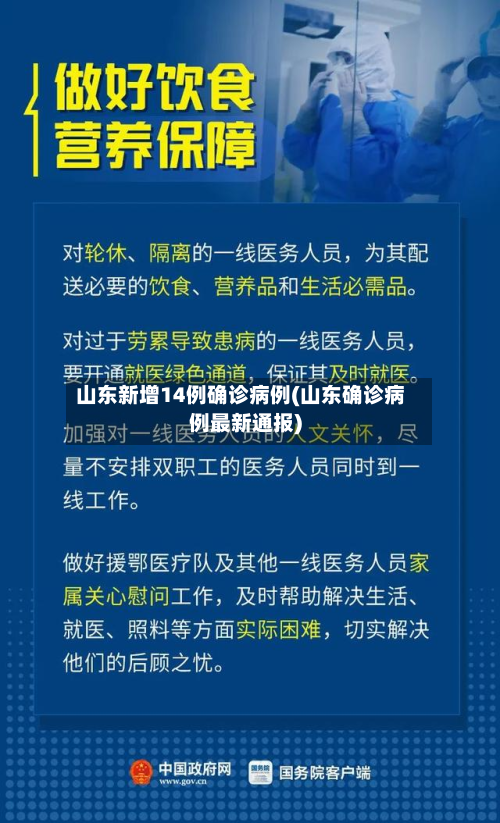 山东新增14例确诊病例(山东确诊病例最新通报)