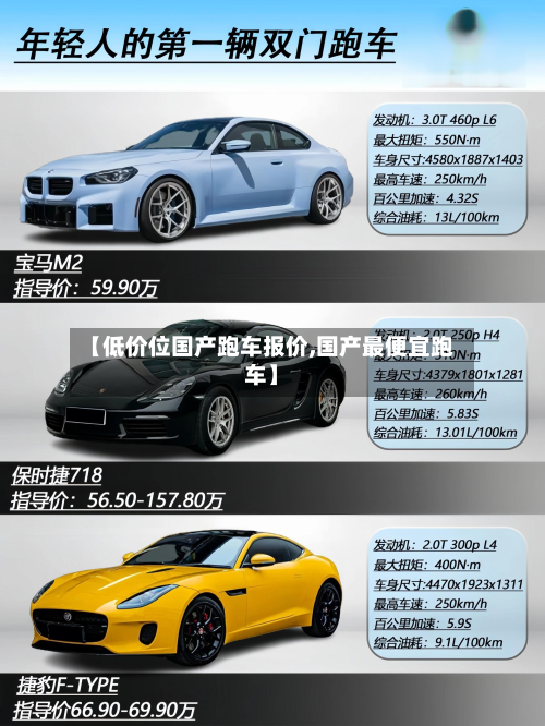 【低价位国产跑车报价,国产最便宜跑车】