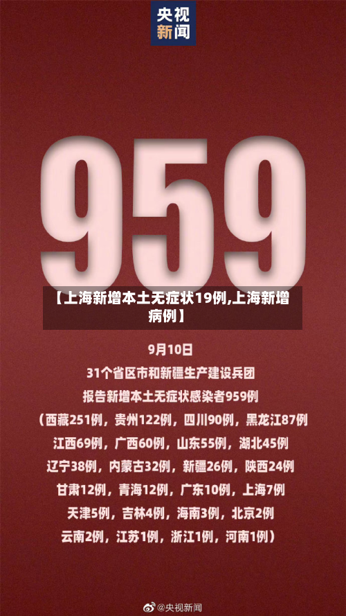 【上海新增本土无症状19例,上海新增病例】