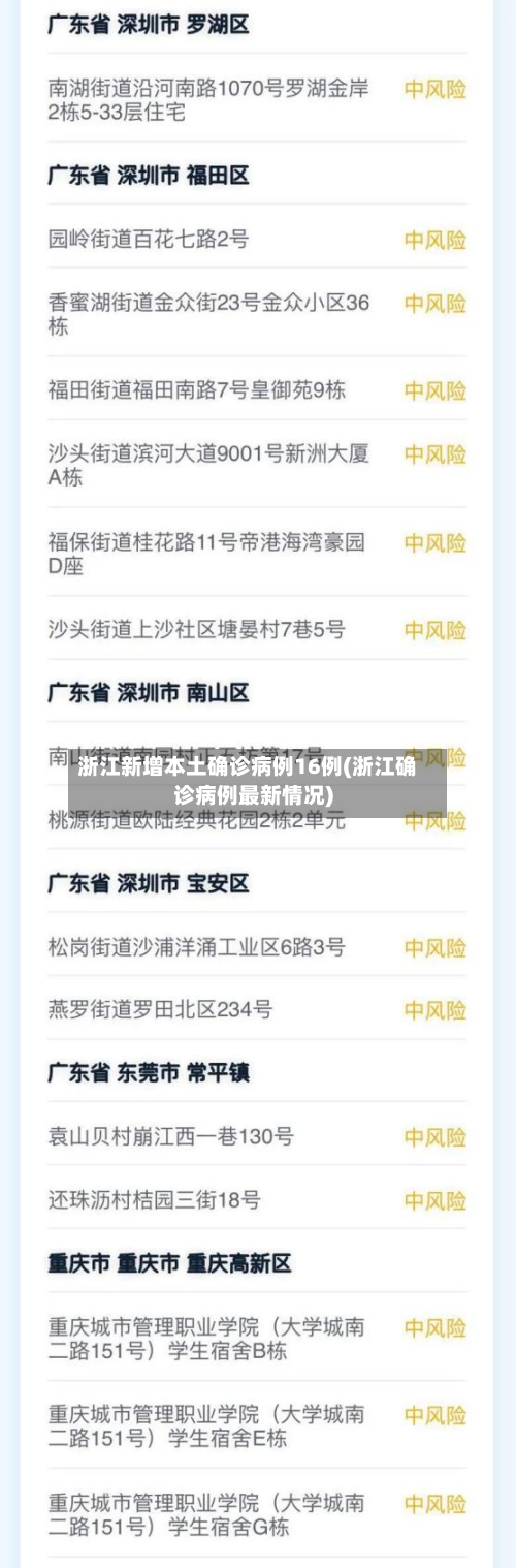浙江新增本土确诊病例16例(浙江确诊病例最新情况)-第2张图片