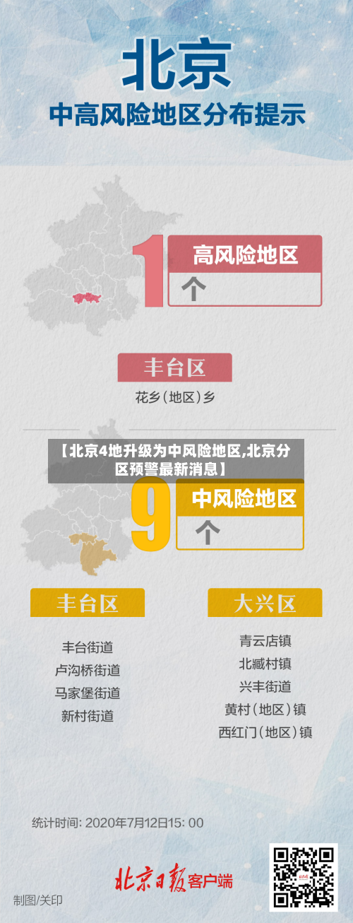 【北京4地升级为中风险地区,北京分区预警最新消息】