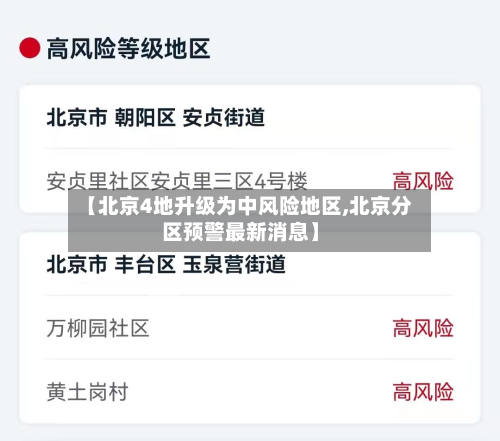 【北京4地升级为中风险地区,北京分区预警最新消息】-第2张图片